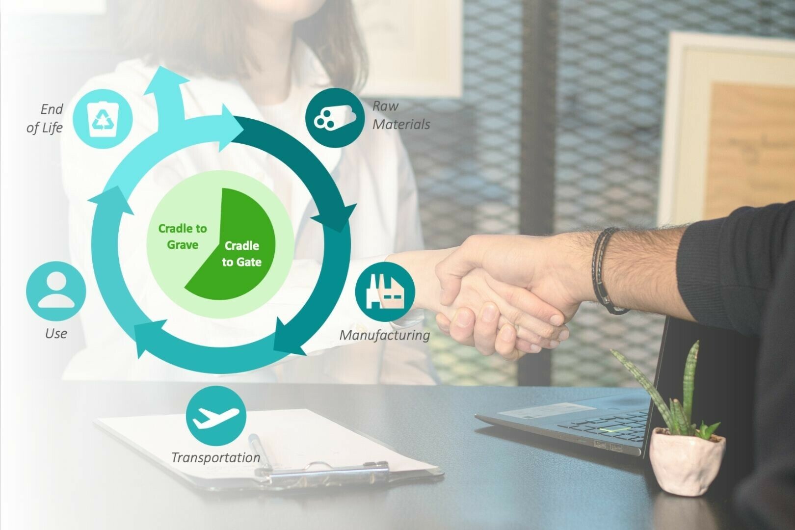 Uso del ACV para generar consenso entre sectores — EarthShift Global