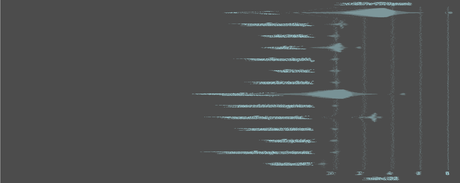 electronic screen showing varying horizontal lines