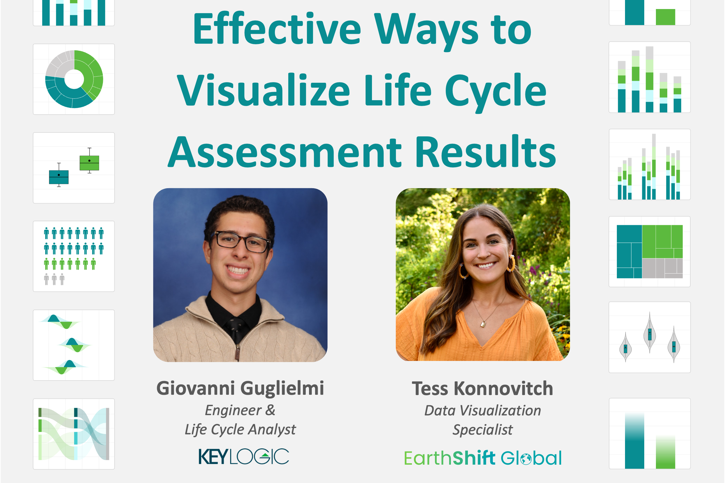 effective ways to visualize life cycle assessment results graphic with photos of two people
